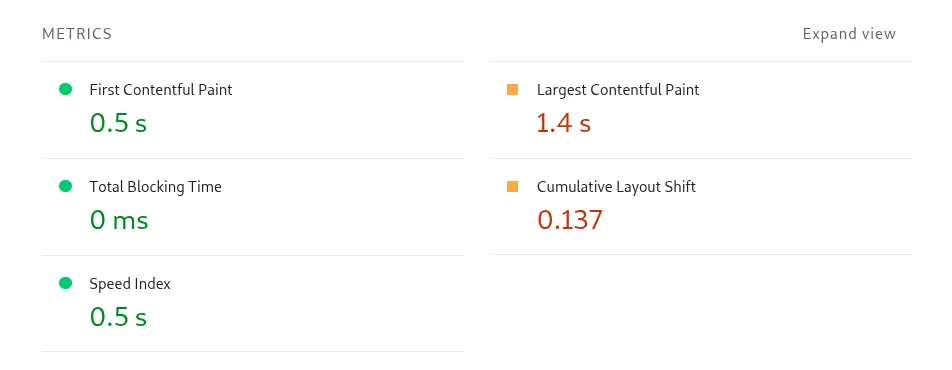 Web Vitals 🚨 Что на самом деле видит пользователь? | Сетка — социальная сеть от hh.ru