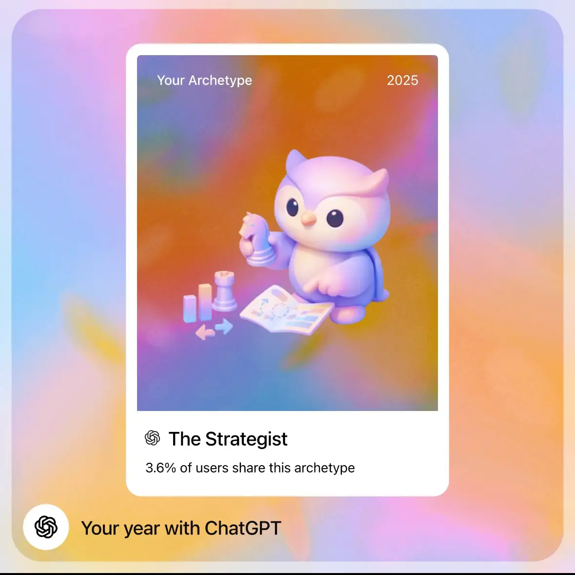ChatGPT назвал меня топ-1%. Самооценка обрадовалась, опыт… | Сетка — социальная сеть от hh.ru