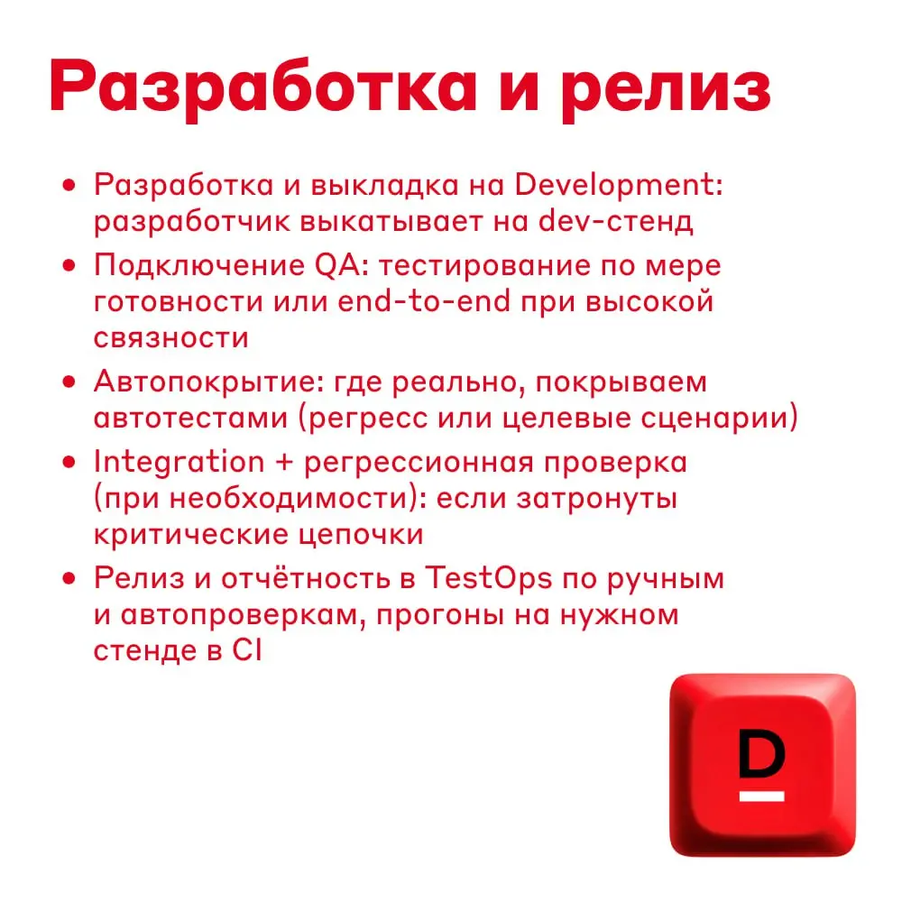 Как устроено тестирование на C# в Альфа-Банке 👨‍💻
Технический лидер тестирования Егор Шохин рассказывает про внутреннюю кухню: кто такой full-stack QA и какие у него задачи | Сетка — социальная сеть от hh.ru