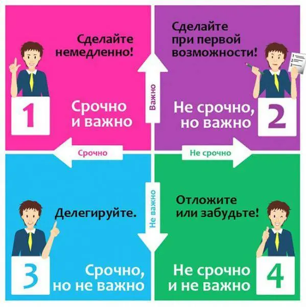 Всем доброе утро 🌞
Мой день сегодня начался в 5 утра, я снова а дороге и есть возможность поделиться полезными мыслями 💭
Вам знакомо чувство, когда день прошел, ты выдохся, а ощущение, что сделал что-... | Сетка — социальная сеть от hh.ru