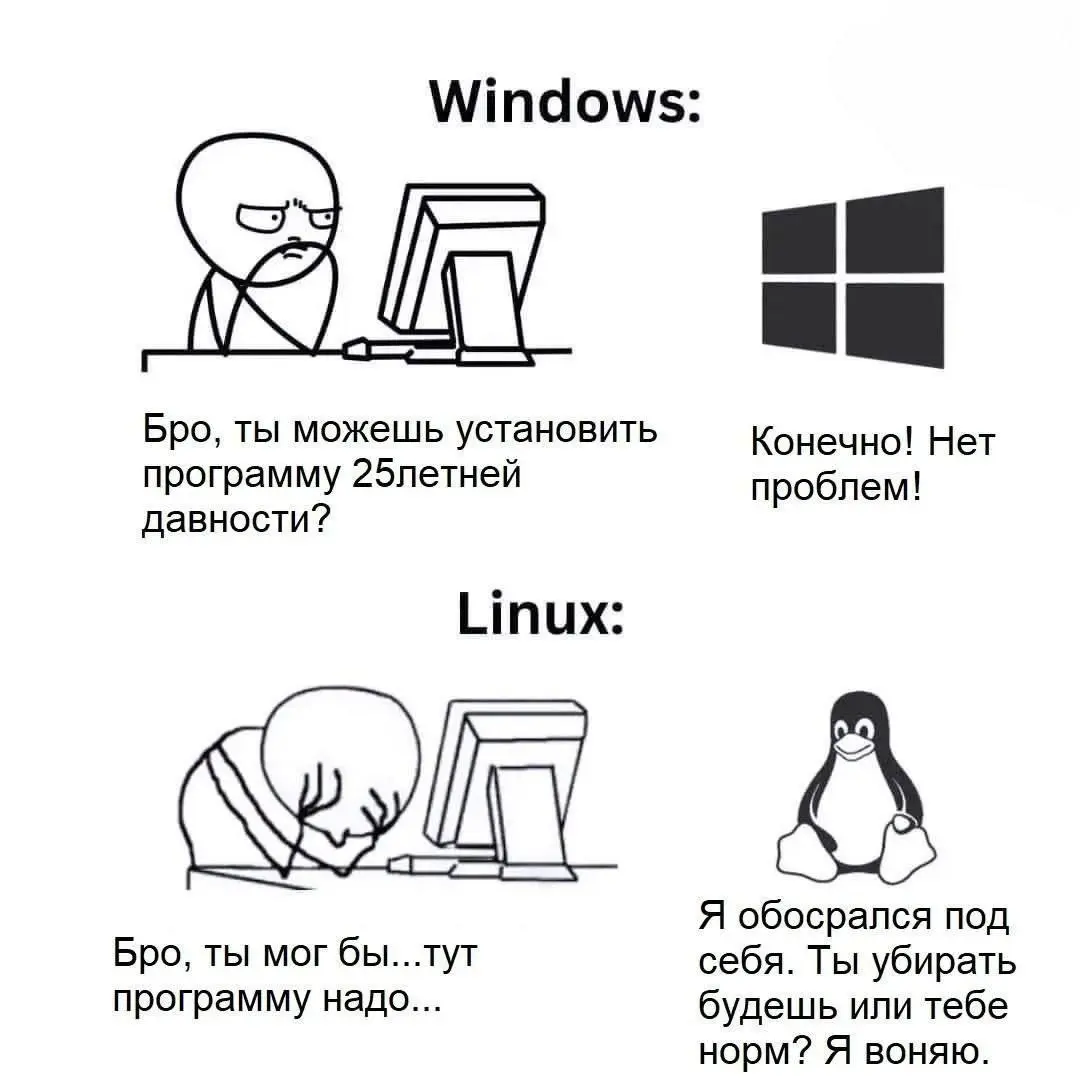 Шиндовс — база | Сетка — социальная сеть от hh.ru