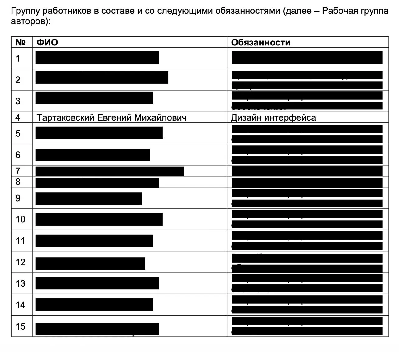 Огоооо.
Это че ж я теперь, законный один из авторов результата интеллектуальной деятельности?
Ну наканецта!
А то всё NDA, NDA... Вот признание где! | Сетка — социальная сеть от hh.ru