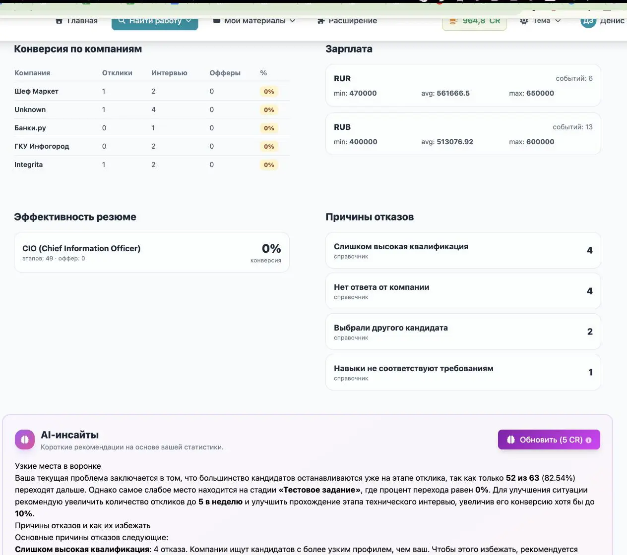 IT-рекрутинг: взрыв абсурдности 💣 Или как мы сами роем могилу отрасли
Привет, коллеги-айтишники и те, кто ещё верит в здравый смысл на рынке труда | Сетка — социальная сеть от hh.ru