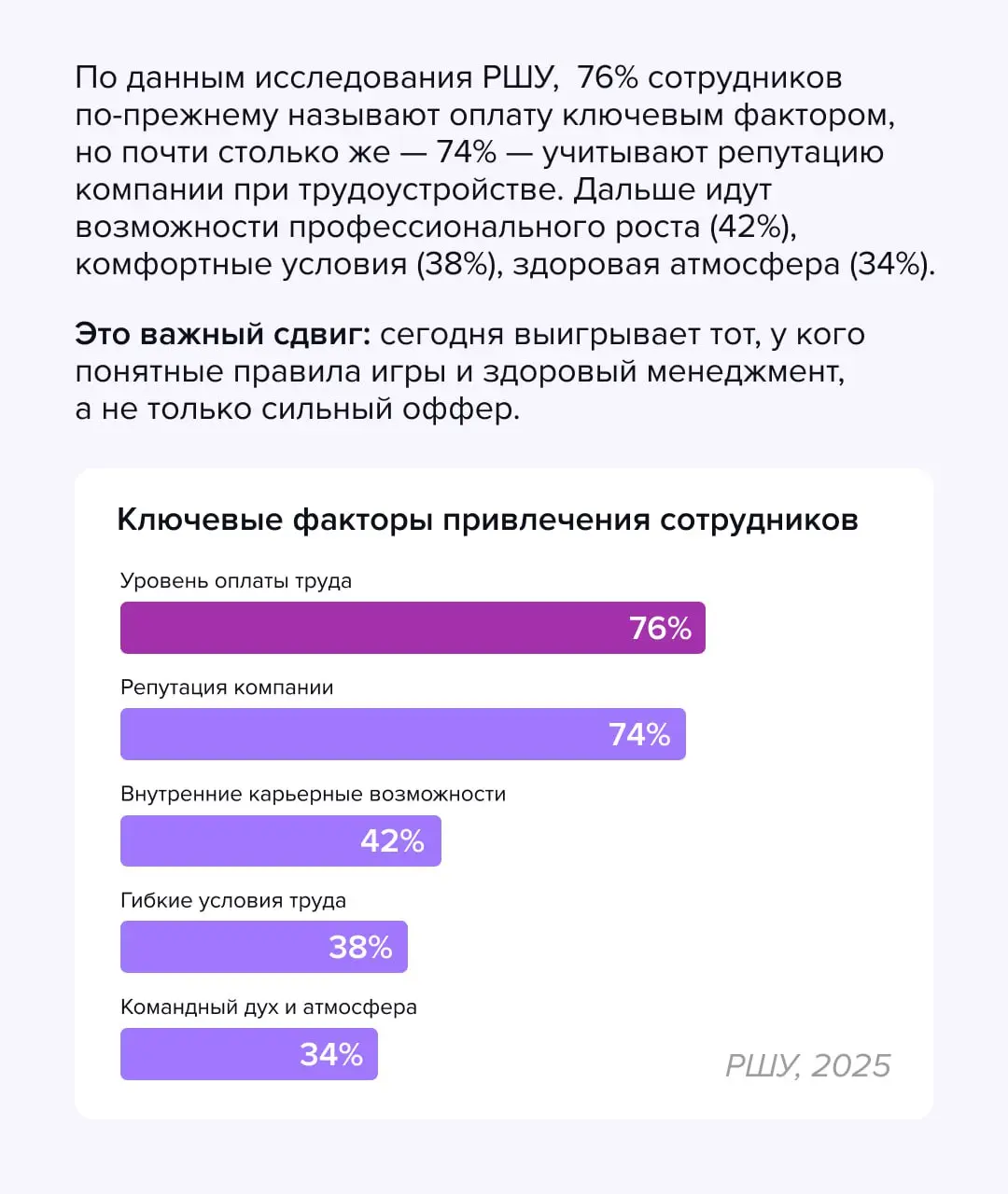 Культура как конкурентное преимущество на рынке найма
Сегодня репутация работодателя стала таким же фактором конкуренции, как продукт и цена | Сетка — социальная сеть от hh.ru