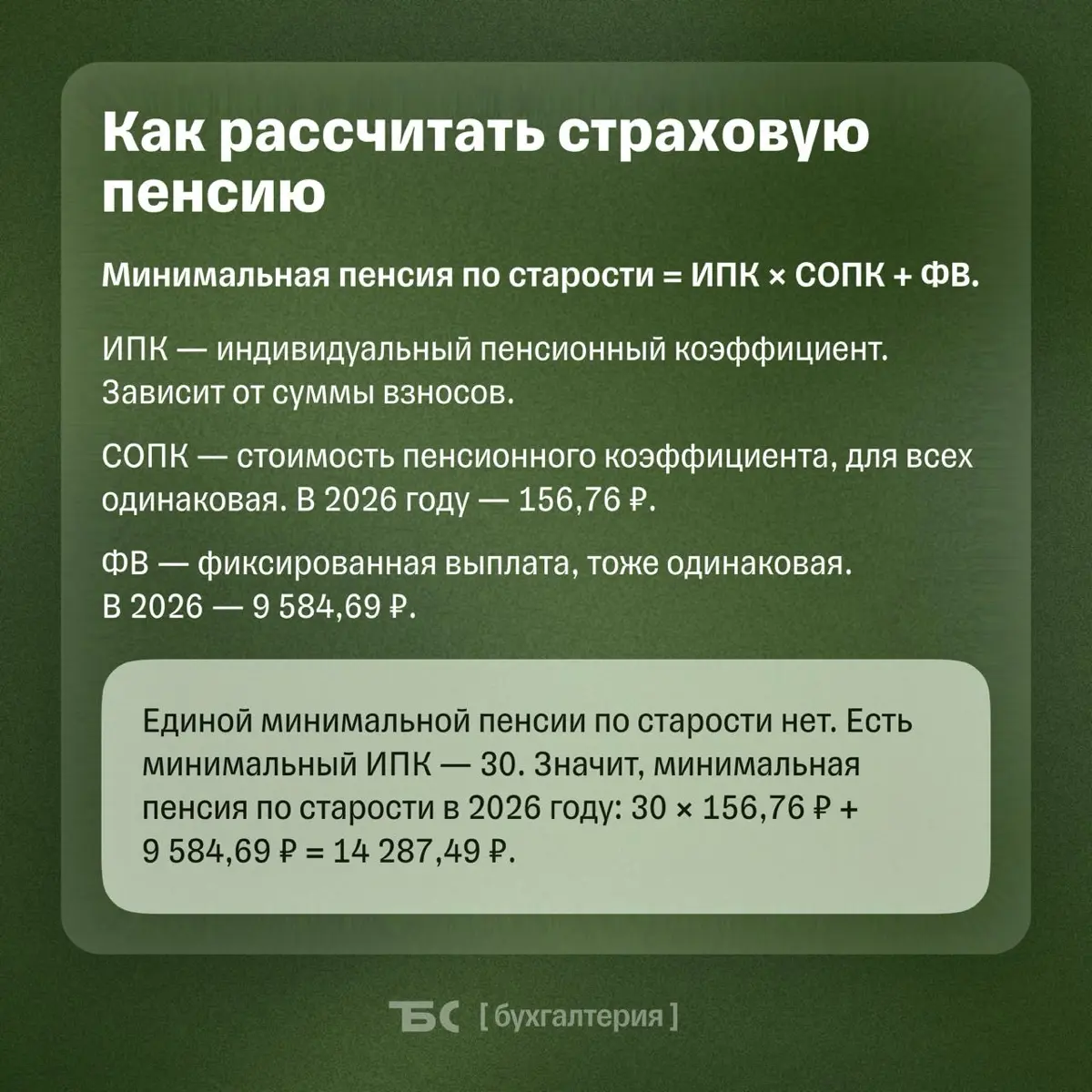 14 287,49 ₽ — минимальная пенсия в 2026 году | Сетка — социальная сеть от hh.ru