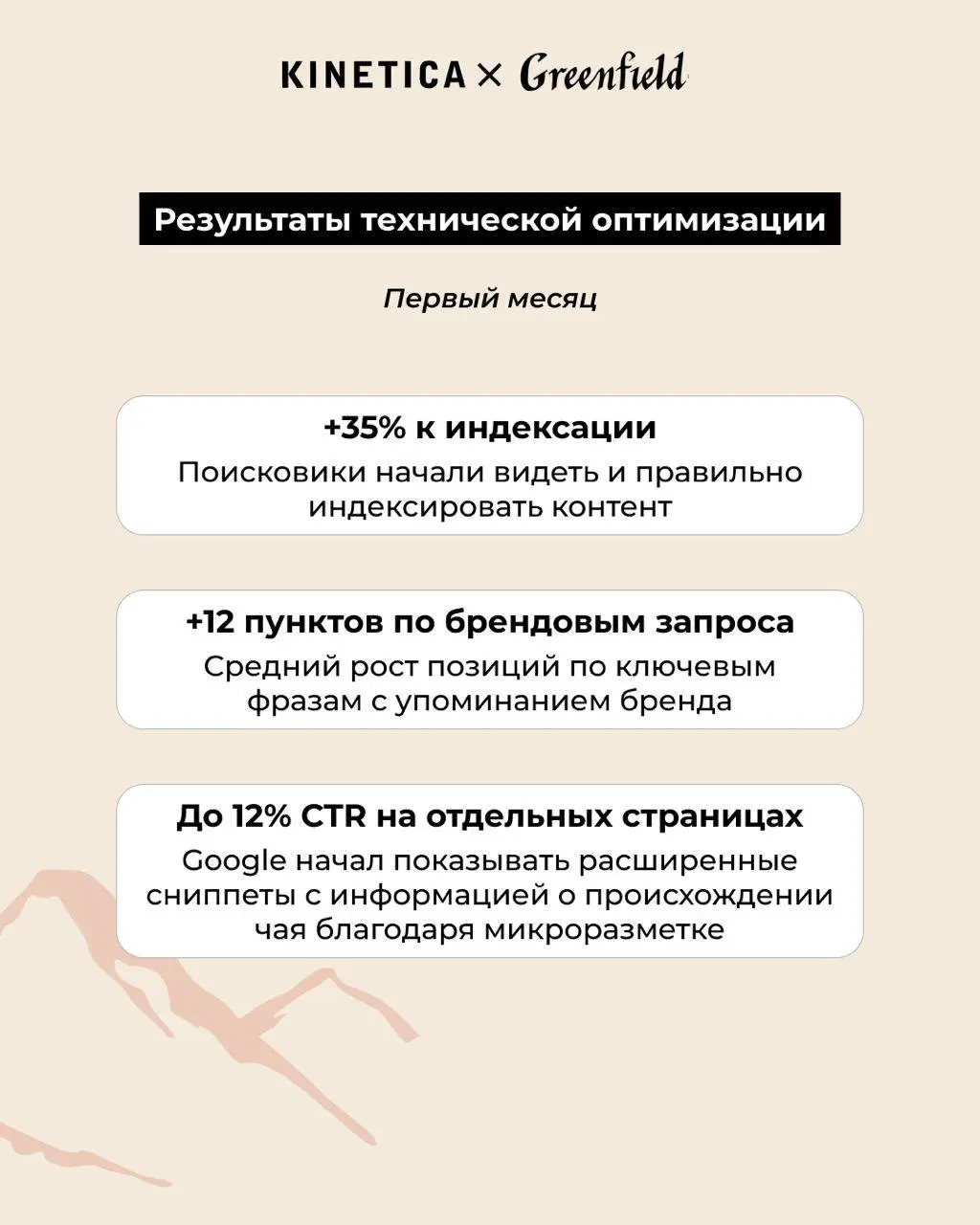 🍵 Когда поисковики не понимают, что ты продаёшь чай. История одного премиального бренда..
Сайт премиального чайного бренда Greenfield работал как красивая визитка, но не как канал привлечения клиентов | Сетка — социальная сеть от hh.ru