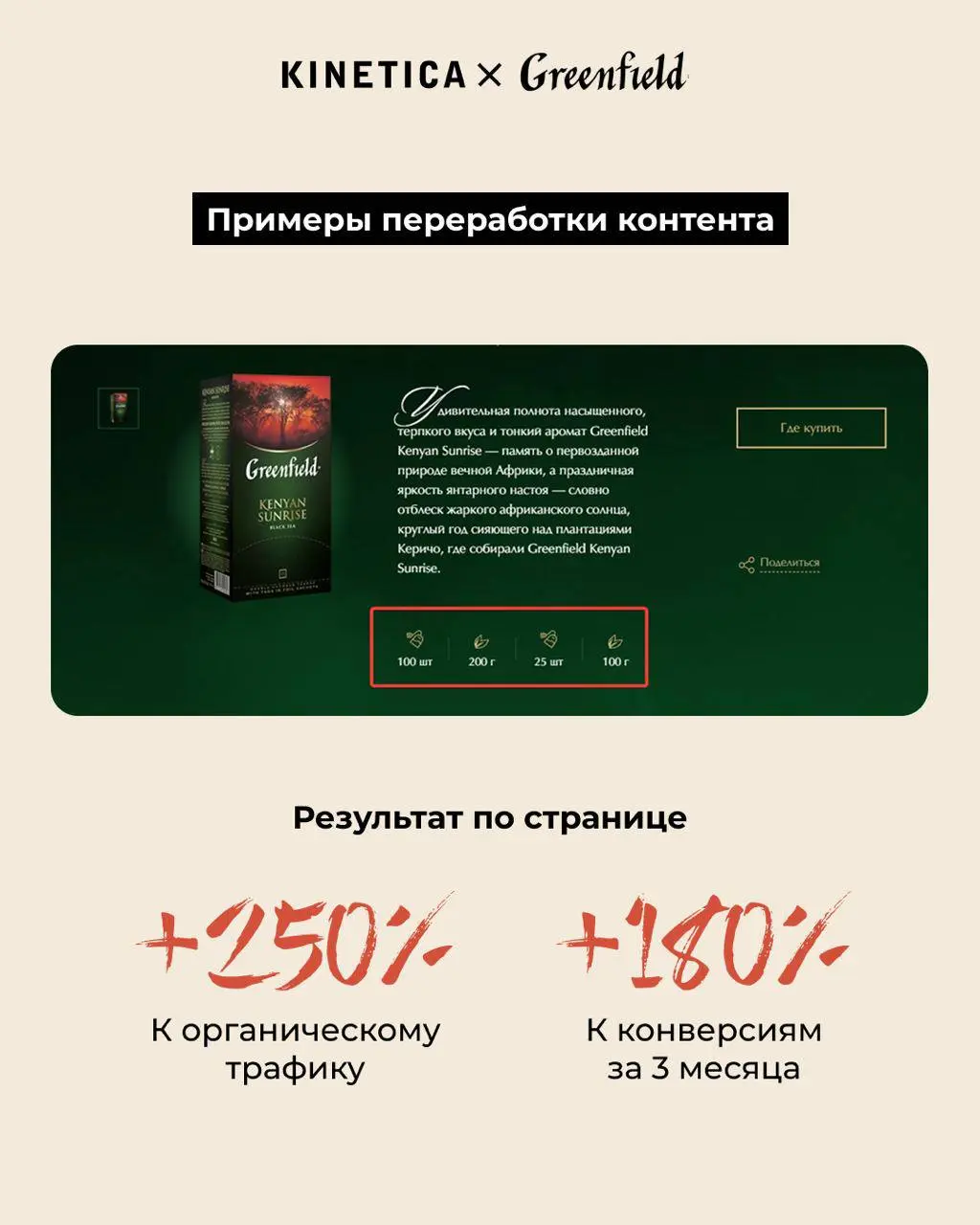 🍵 Когда поисковики не понимают, что ты продаёшь чай. История одного премиального бренда..
Сайт премиального чайного бренда Greenfield работал как красивая визитка, но не как канал привлечения клиентов | Сетка — социальная сеть от hh.ru