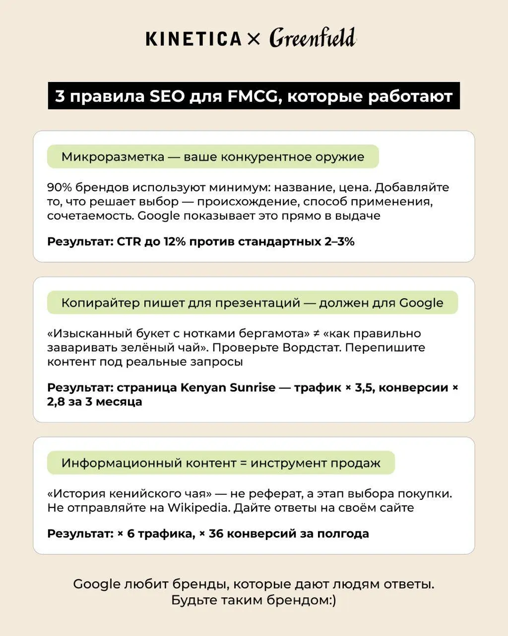 🍵 Когда поисковики не понимают, что ты продаёшь чай. История одного премиального бренда..
Сайт премиального чайного бренда Greenfield работал как красивая визитка, но не как канал привлечения клиентов | Сетка — социальная сеть от hh.ru