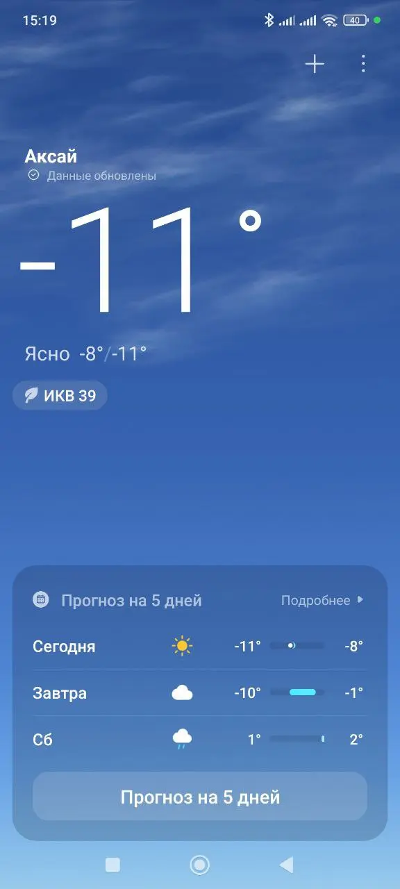 День сегодня шикарен ❤️ | Сетка — социальная сеть от hh.ru