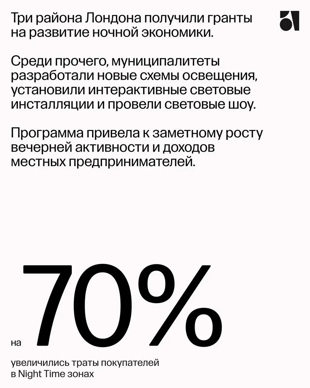 Города сегодня — это активность 24/7
Даже когда мы спим, продолжают работать больницы, магазины и сервисы, рестораны и бары, производства и логистические хабы | Сетка — социальная сеть от hh.ru