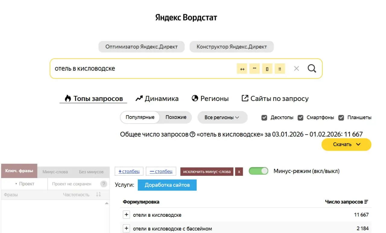 С чего начинается продвижение отеля?
С сайта? С соцсетей? С карт?
Конечно же для каждого отеля - будет свой путь, относительно его позиционирования, возможностей и целей | Сетка — социальная сеть от hh.ru