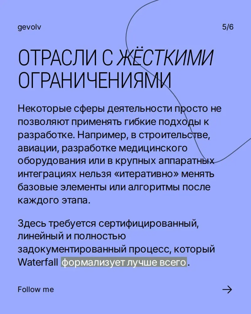 Waterfall в 2026 | Сетка — социальная сеть от hh.ru