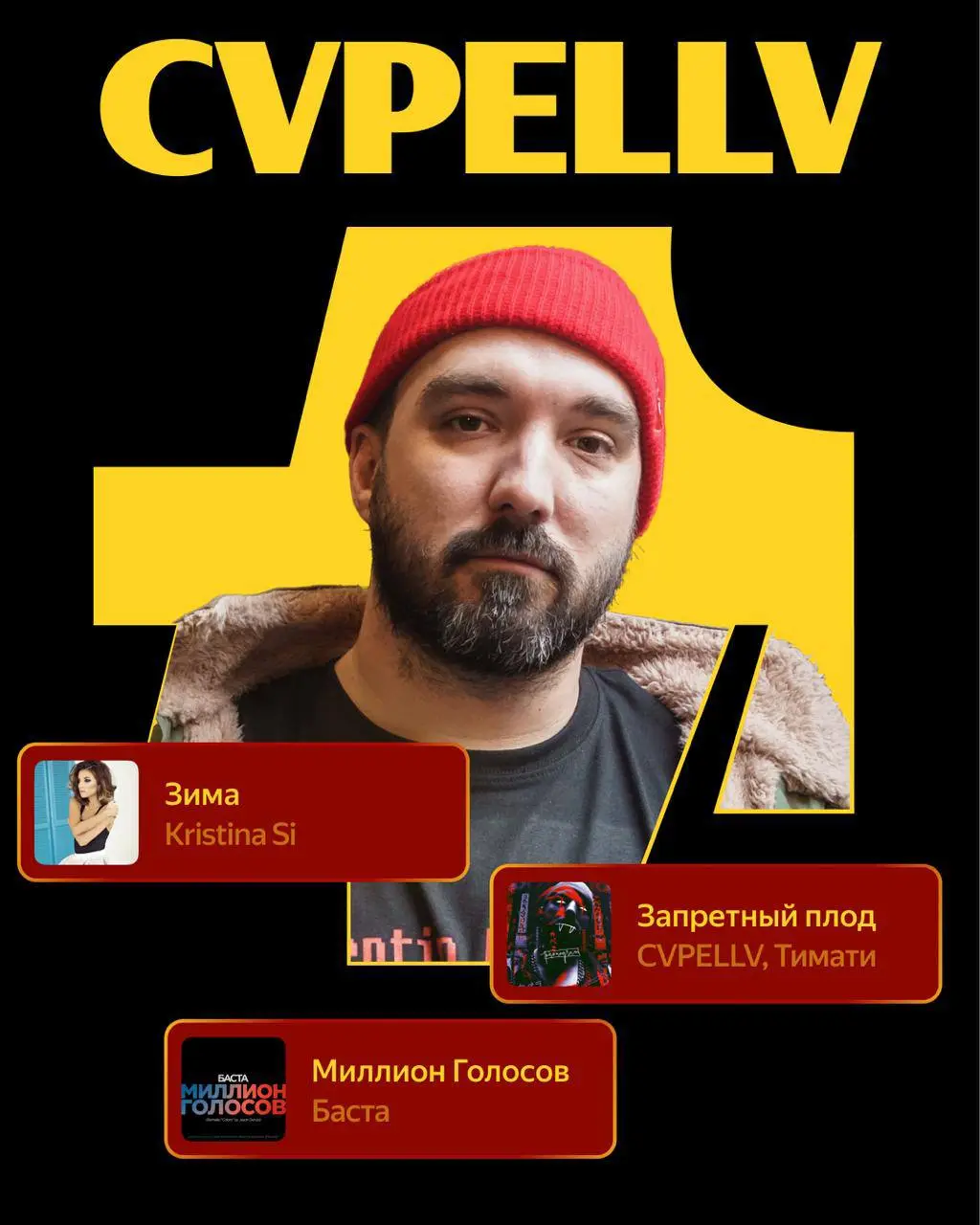 🎧 #digest — Яндекс Музыка запустила плейлисты Prod. by
В Яндекс Музыке появились новые редакционные плейлисты Prod. by, собранные вокруг конкретных саундпродюсеров | Сетка — социальная сеть от hh.ru