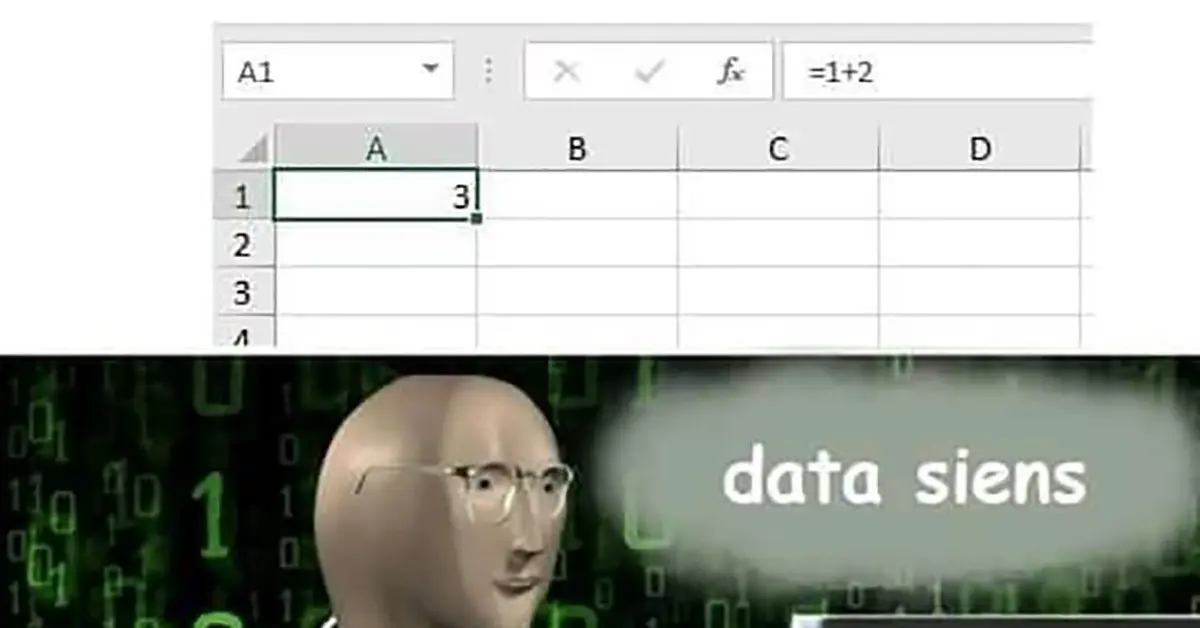 Была у меня в 2022 году идея «вкатиться» в Data science. Но оффер на стажера по информационной безопасности оказался быстрее | Сетка — социальная сеть от hh.ru