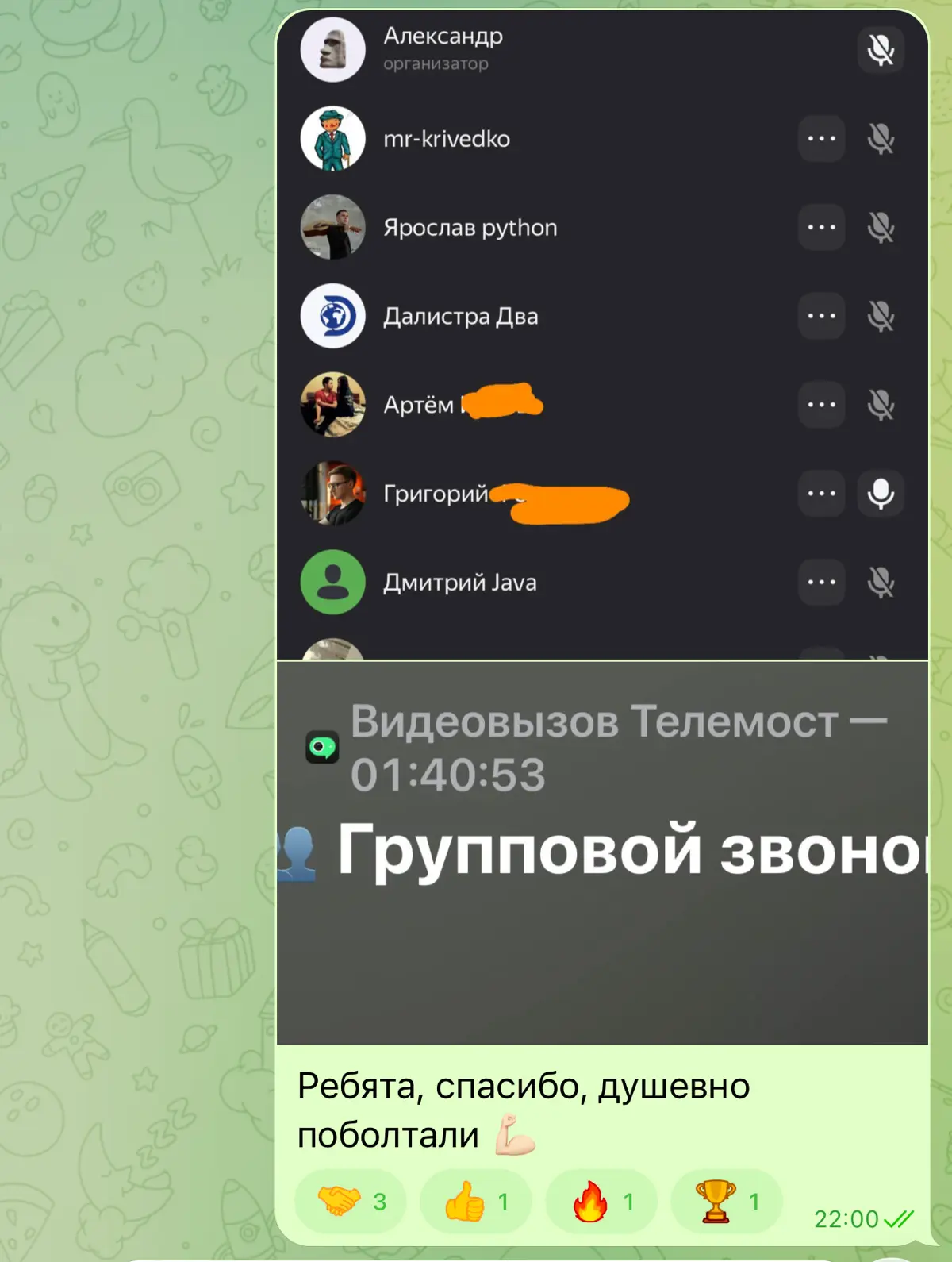 Тихое IT-комьюнити в Телеграме - без рекламы и токсичности | Сетка — социальная сеть от hh.ru