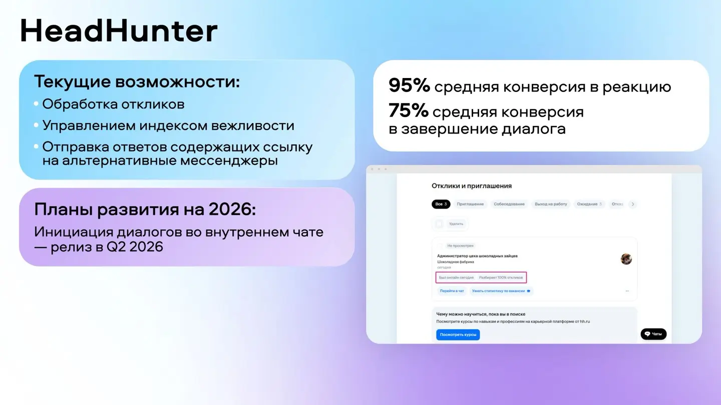 Конференция Авито HRMOST 4.2.26 | Сетка — социальная сеть от hh.ru