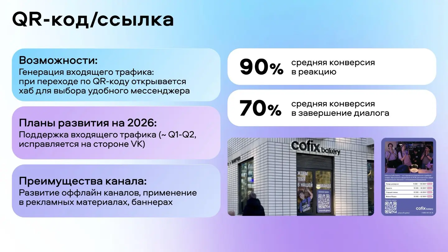 Конференция Авито HRMOST 4.2.26 | Сетка — социальная сеть от hh.ru