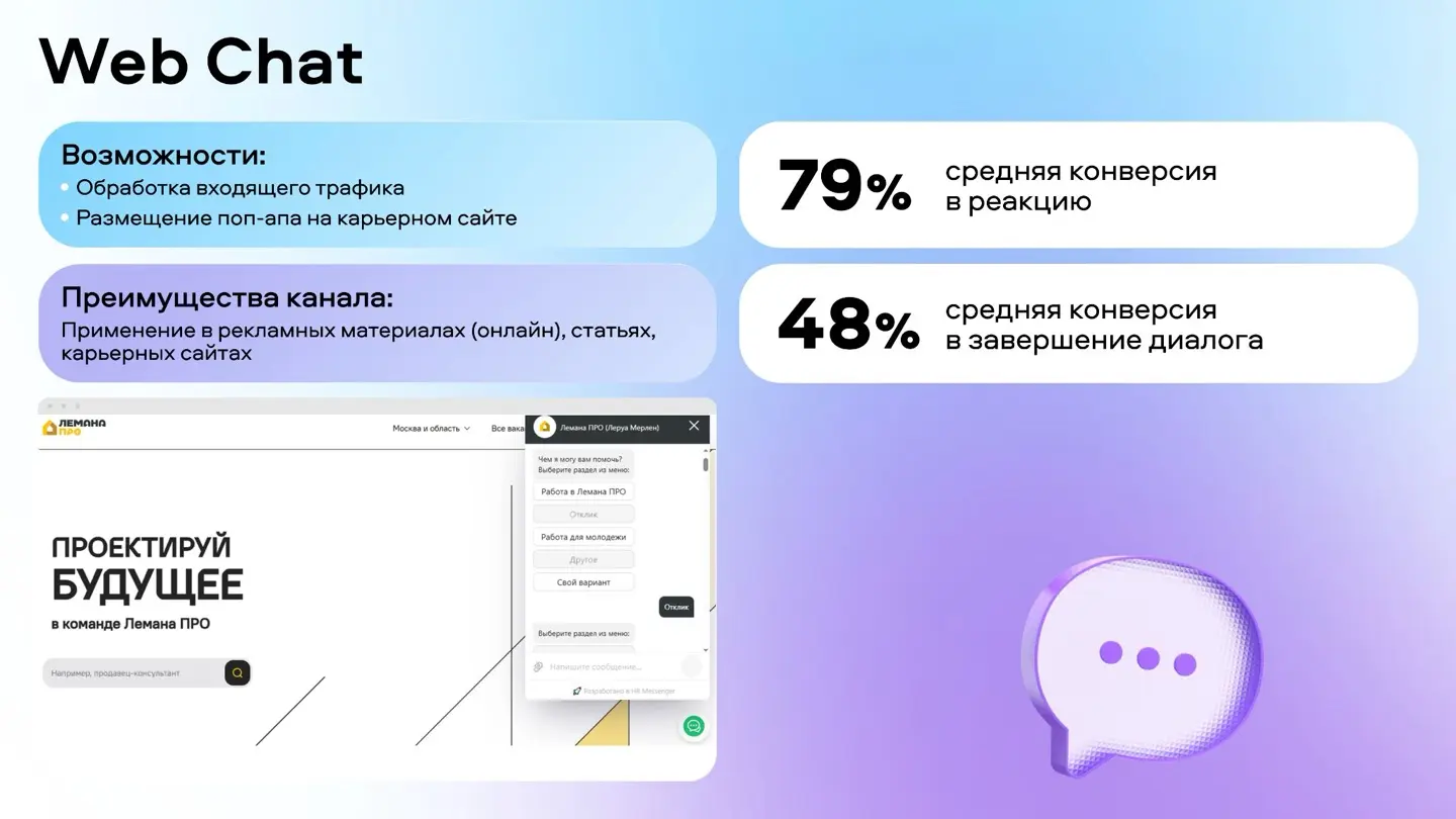 Конференция Авито HRMOST 4.2.26 | Сетка — социальная сеть от hh.ru