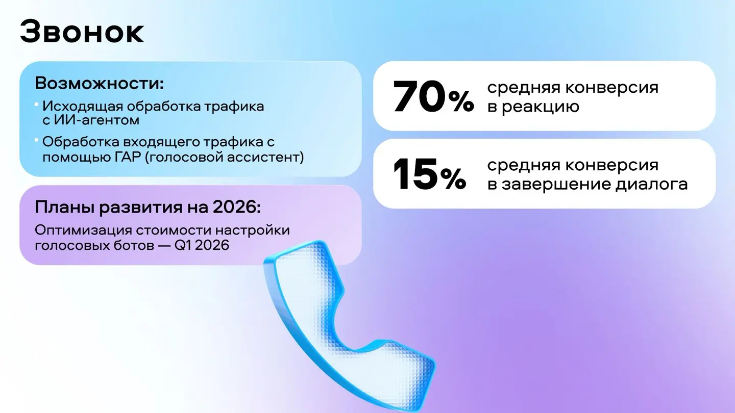 Конференция Авито HRMOST 4.2.26 | Сетка — социальная сеть от hh.ru