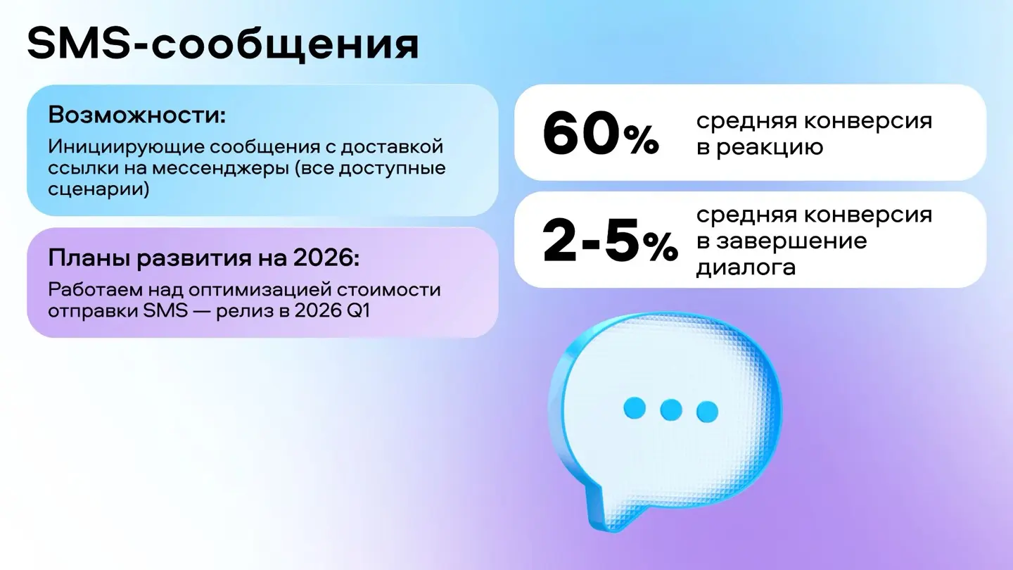 Конференция Авито HRMOST 4.2.26 | Сетка — социальная сеть от hh.ru