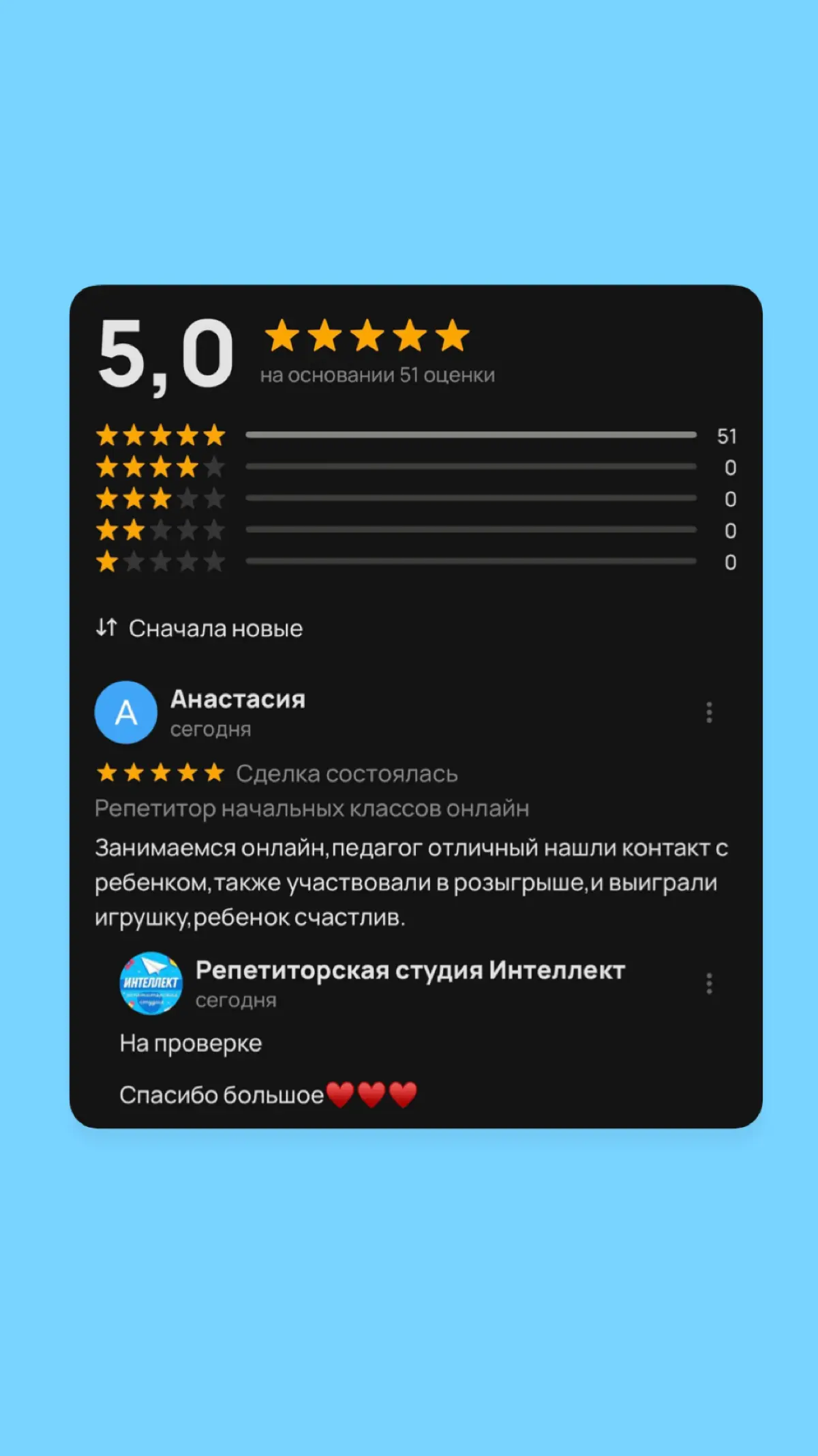 Отзывы♥️☀️♥️☀️♥️ | Сетка — социальная сеть от hh.ru