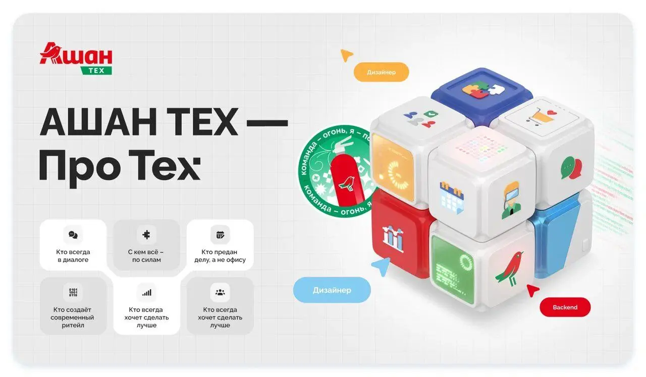 🔥 Как мы создавали HR‑бренд АШАН Тех
Привет, друзья👋
Хочу поделиться с вами интересным опытом: в прошлом году мы вместе с Бренд‑центром hh | Сетка — социальная сеть от hh.ru