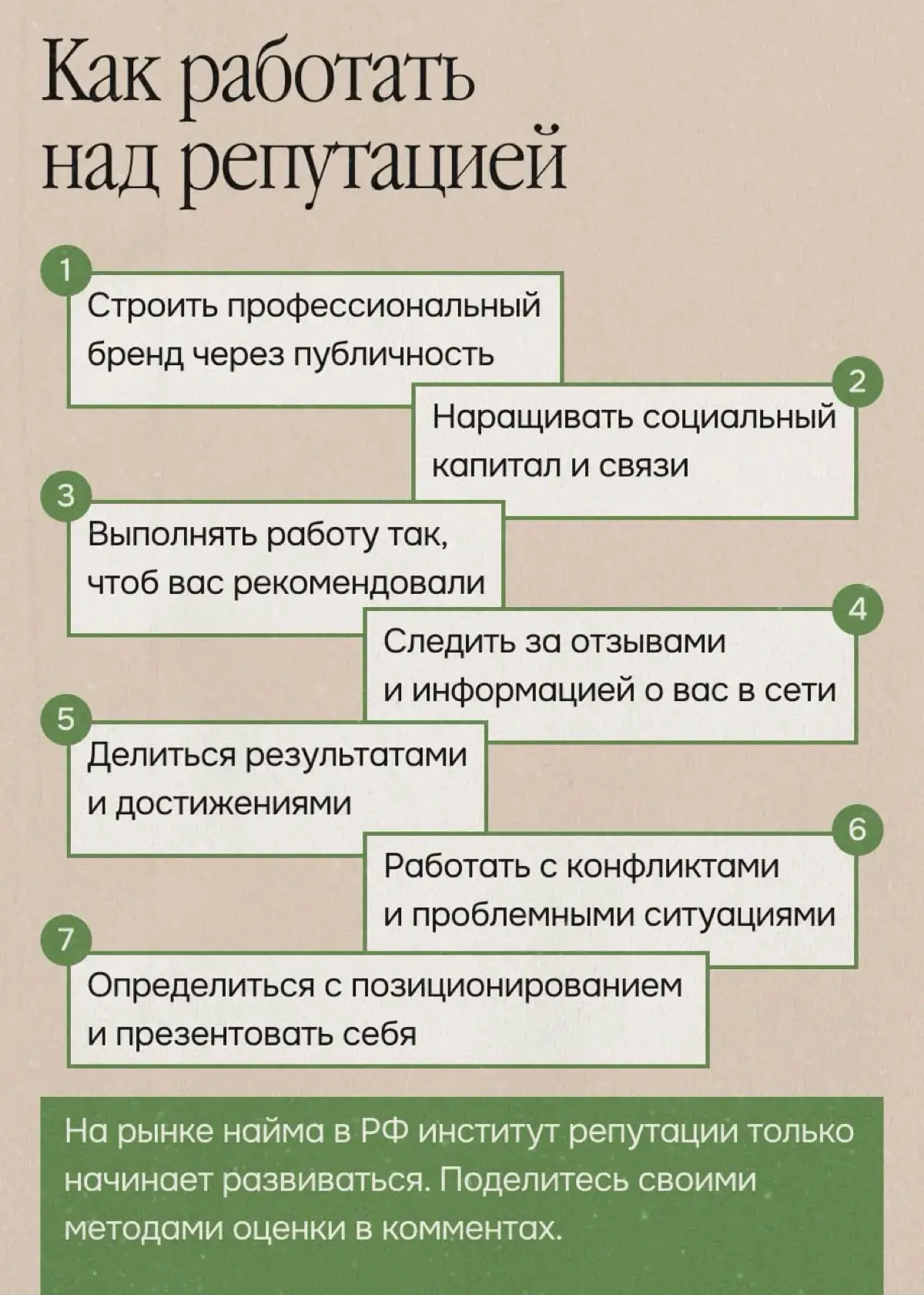 Что всегда бежит впереди вас? Репутация | Сетка — социальная сеть от hh.ru