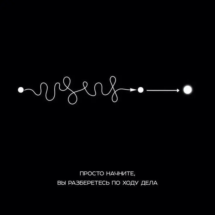 👉🏻ПРОЦЕССНЫЙ базовый минимум руководителя | Сетка — социальная сеть от hh.ru