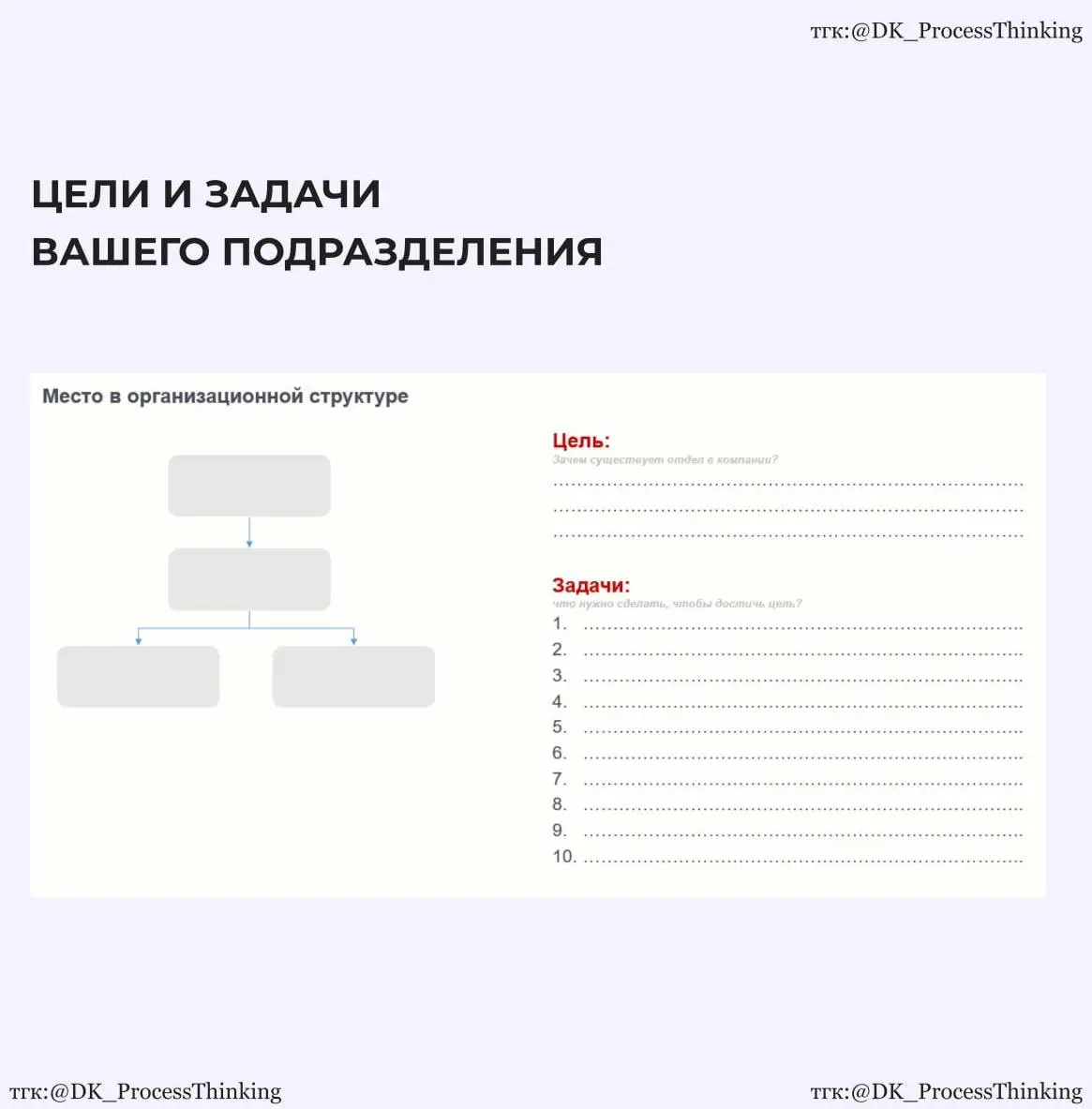 👉🏻ПРОЦЕССНЫЙ базовый минимум руководителя | Сетка — социальная сеть от hh.ru