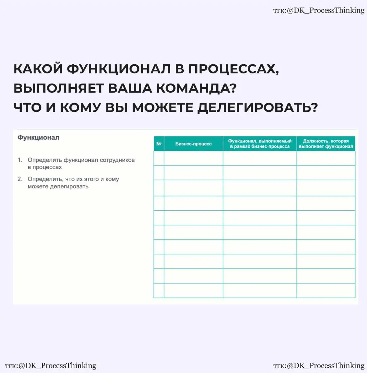 👉🏻ПРОЦЕССНЫЙ базовый минимум руководителя | Сетка — социальная сеть от hh.ru