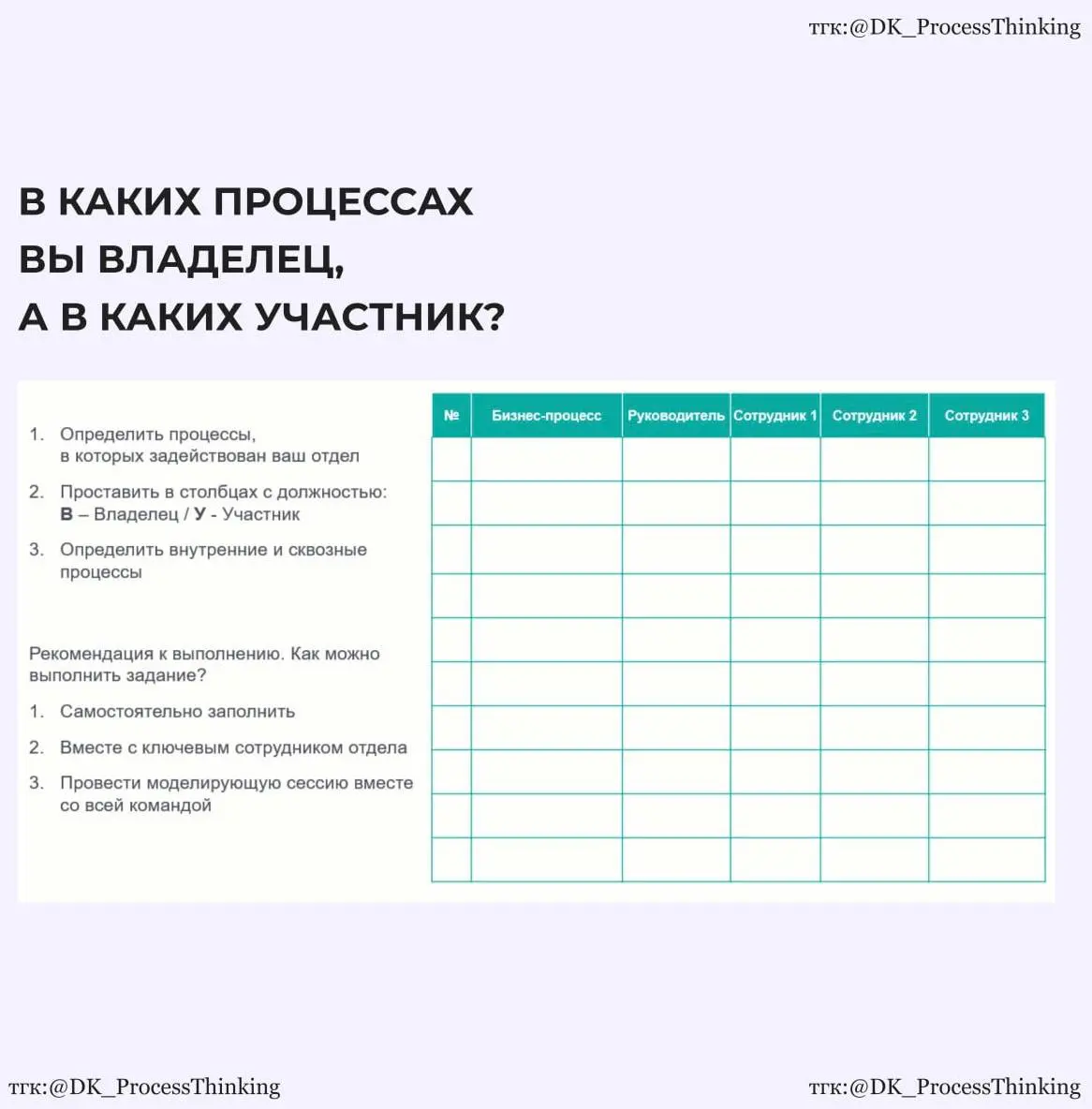 👉🏻ПРОЦЕССНЫЙ базовый минимум руководителя | Сетка — социальная сеть от hh.ru