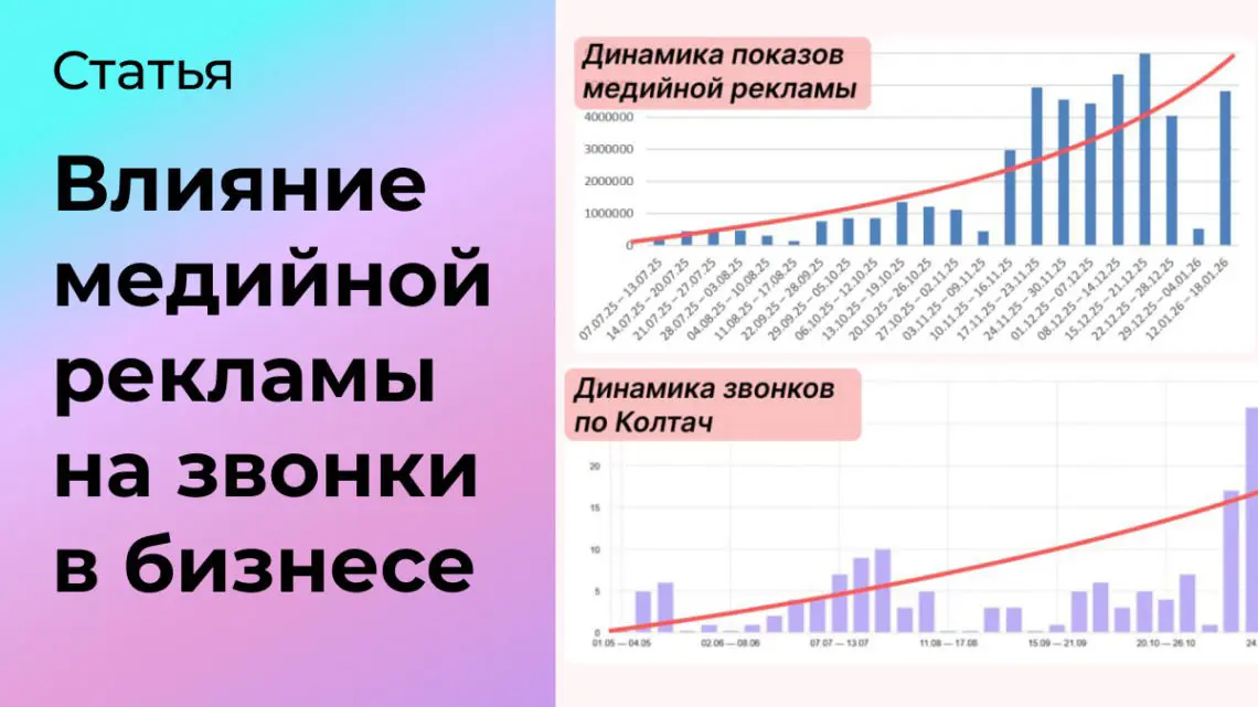 Влияние медийной рекламы на звонки в бизнесе | Сетка — социальная сеть от hh.ru