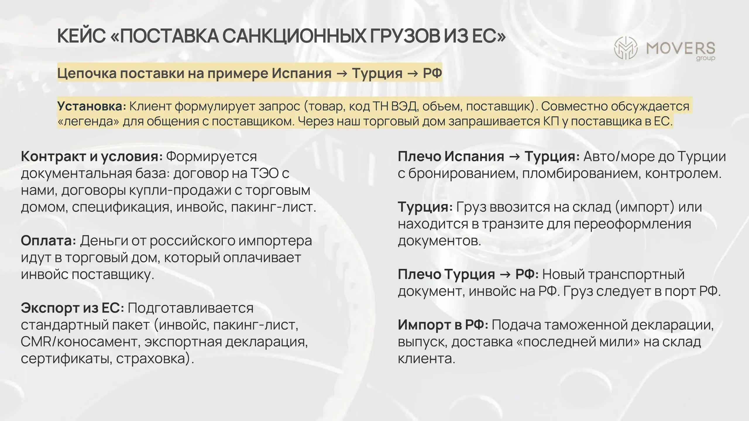 🍊 Утром бодрит не кофе, а кейс про санкционку !
👉Решить вопрос с грузом, написать в ТГ-чат менеджеру
💬ЧАТ ДЛЯ СЕЛЛЕРОВ
Узнать о нас больше
#MOVERSGROUP #МЫСЛИГЛОБАЛЬНО
В этом посте были ссылки, но мы ... | Сетка — социальная сеть от hh.ru