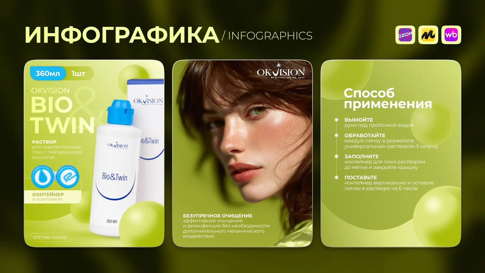 инфографика для раствора OKVISION BIO&TWIN. | Сетка — социальная сеть от hh.ru