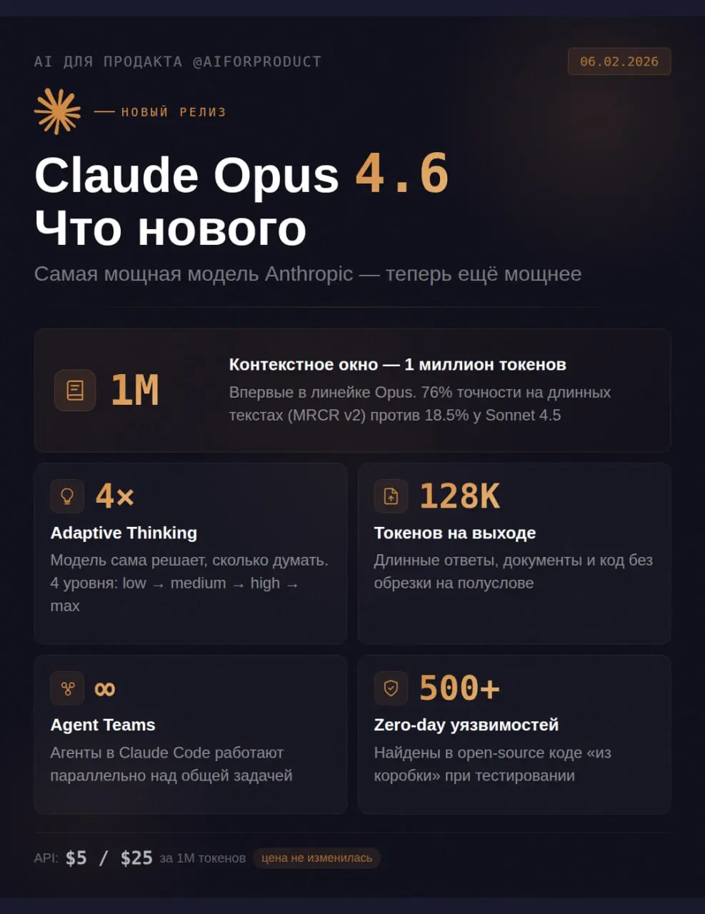 🆕 Claude Opus 4.6 нарисовал карточку про свои же обновления. А с Canva пока не так гладко...
Попросили новый Opus сделать инфографику про собственный релиз (вчера вышел) | Сетка — социальная сеть от hh.ru