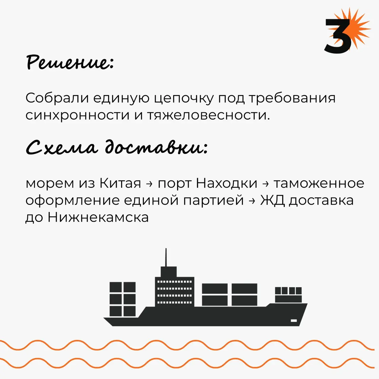 Новый кейс: Перевозка тяжеловесного и негабаритного груза - 53 контейнера | Сетка — социальная сеть от hh.ru