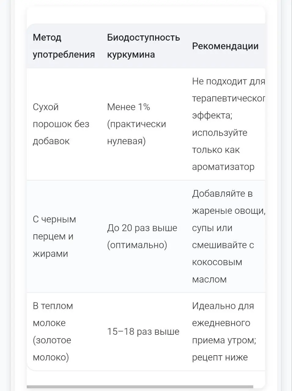 И снова здравствуйте. Как говориться я в свой жизни #проекта закапалась, но ничего, сейчас самое сложное: аналитика, расчет бюджета, так чтоб было комфортно и приятно, чтоб цена на лагерь не кусалась😊 | Сетка — социальная сеть от hh.ru