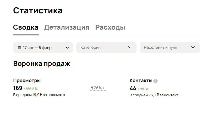 Продвижение услуги экологов | Сетка — социальная сеть от hh.ru