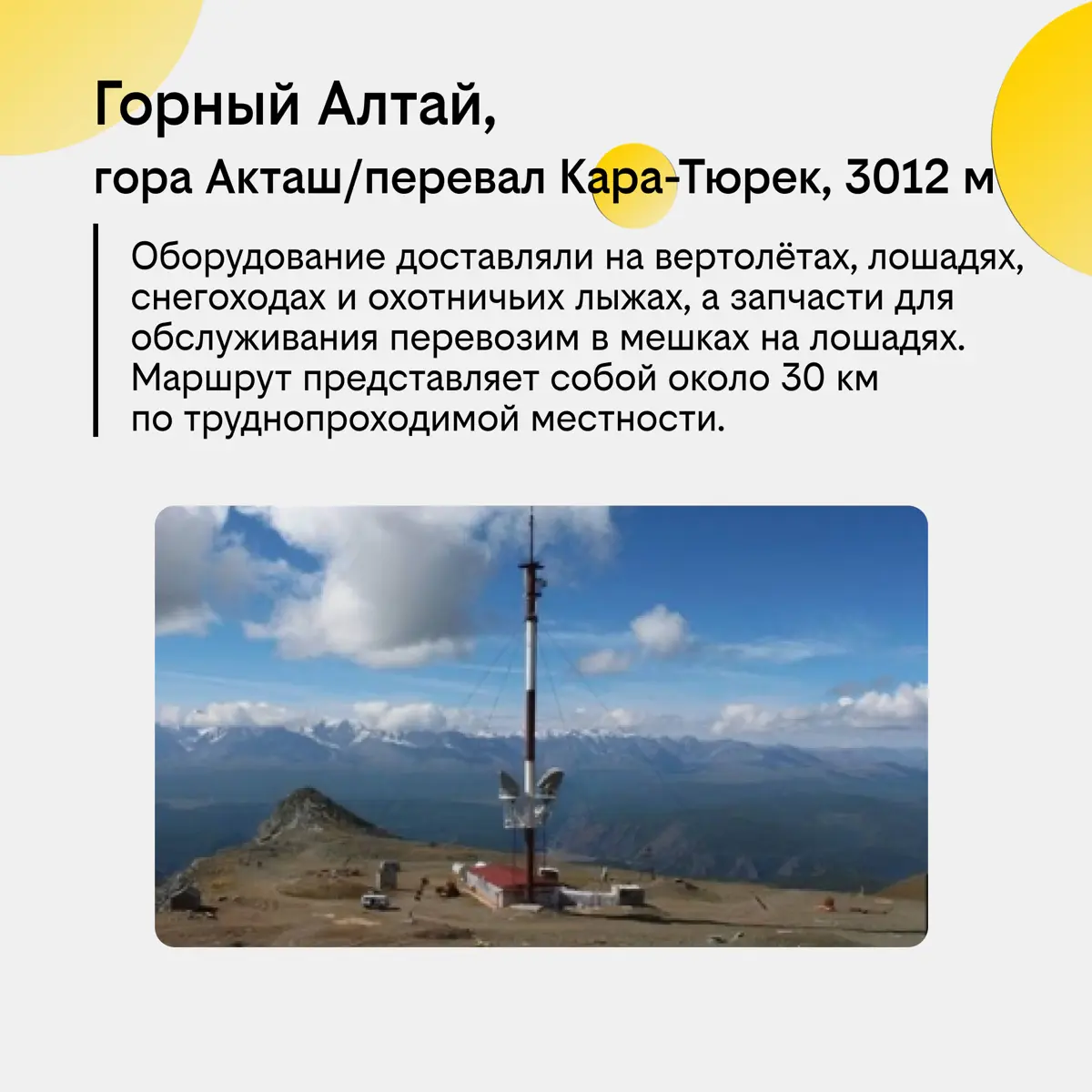 Вершина за вершиной | Сетка — социальная сеть от hh.ru