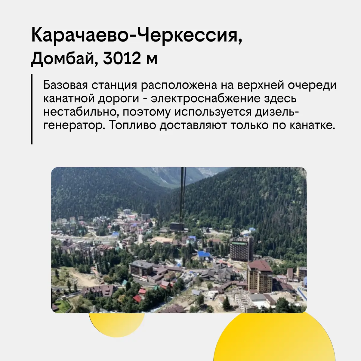 Вершина за вершиной | Сетка — социальная сеть от hh.ru