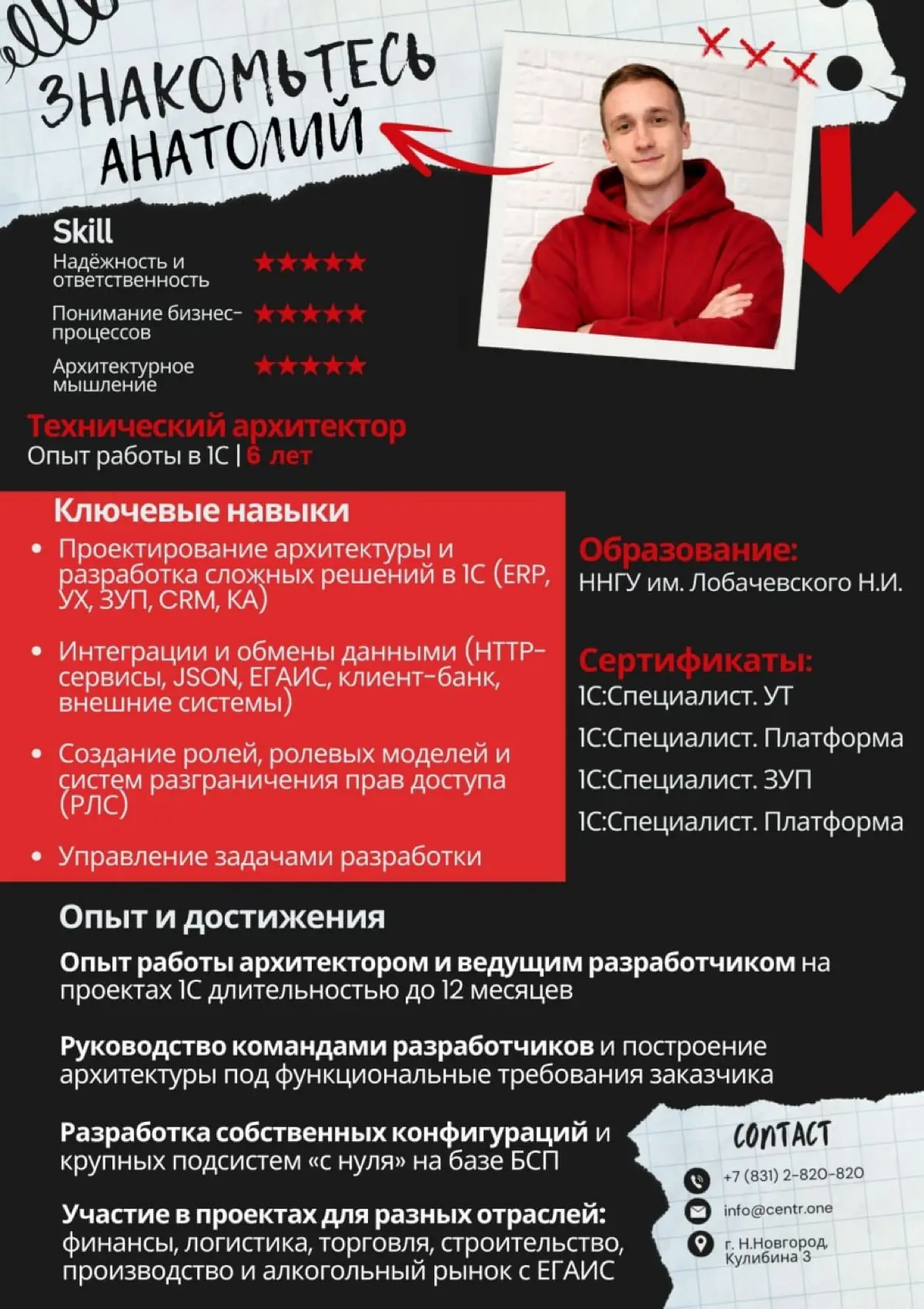 Очень захотелось поделиться с Вами еще одной анкетой | Сетка — социальная сеть от hh.ru