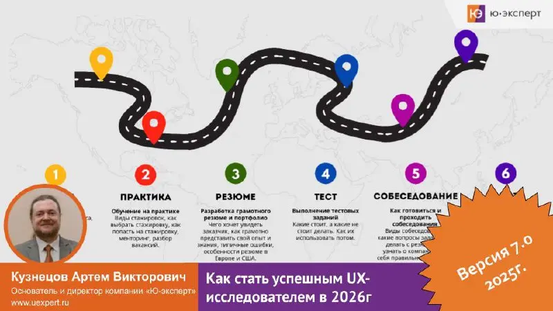 📣 Уже через 15 минут состоится открытый вебинар “Как стать успешным UX-исследователем в 2026 году”.
🔗 Ссылка для участия: https://telemost.yandex.ru/j/98605002608912
Присоединяйтесь! | Сетка — социальная сеть от hh.ru