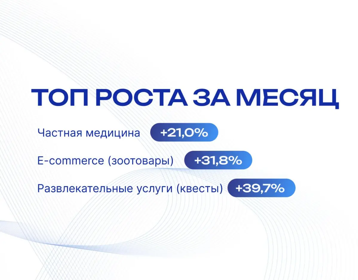 Несу всем показать и рассказать о наших итогах января | Сетка — социальная сеть от hh.ru