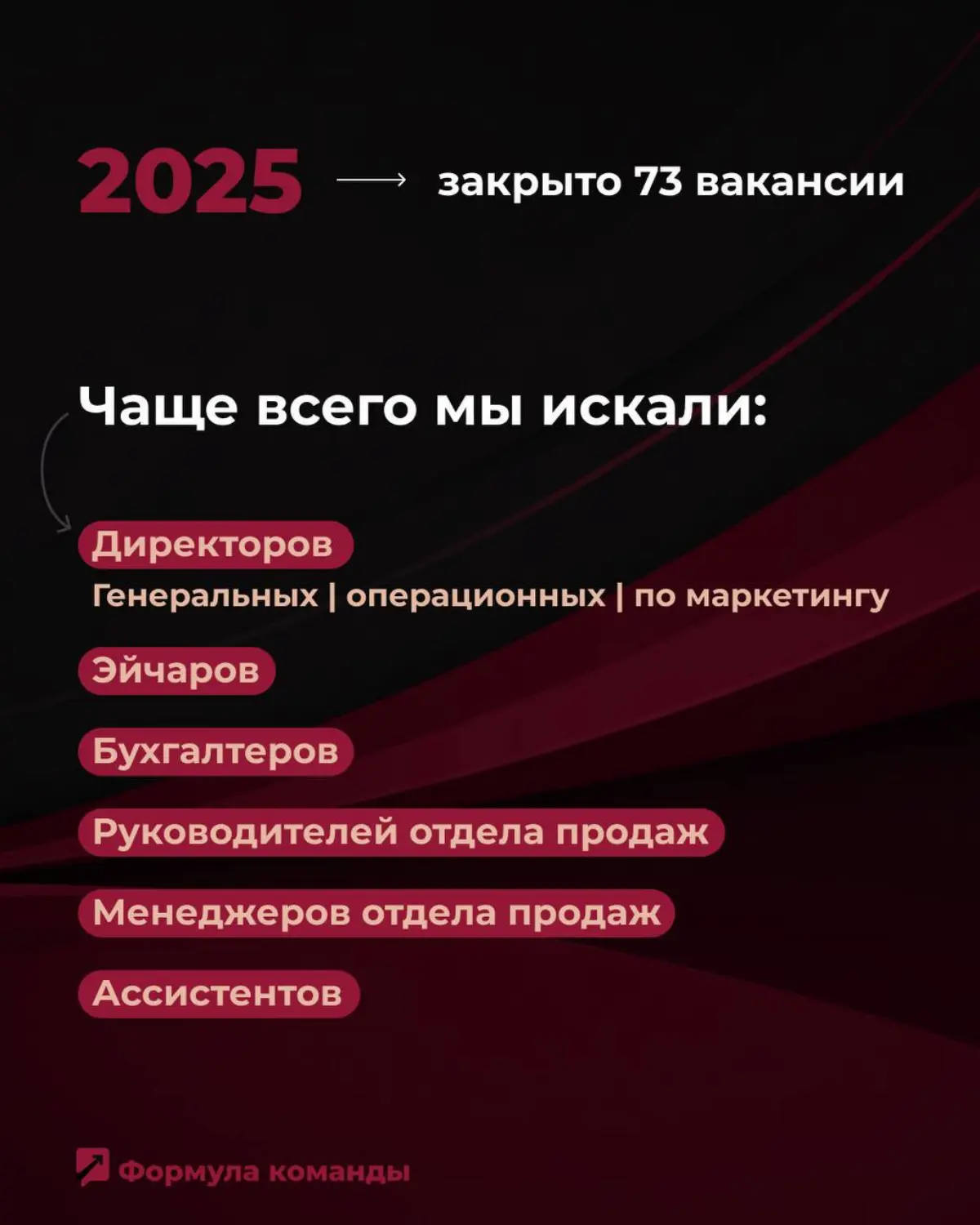 Мы изменили название и позиционирование! | Сетка — социальная сеть от hh.ru