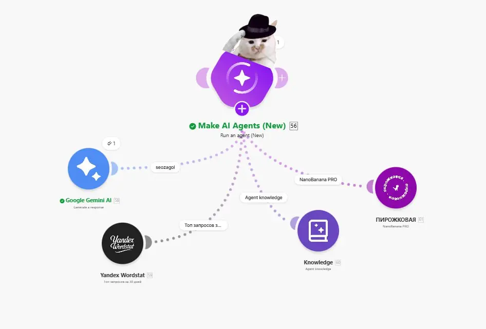 Make AI Agents — Моё почтение (новая версия, февраль 2026) Кто уже попробовал ?
От себя скажу так - они отлично прокачали агентов, особенно что касается MCP и баз знаний | Сетка — социальная сеть от hh.ru