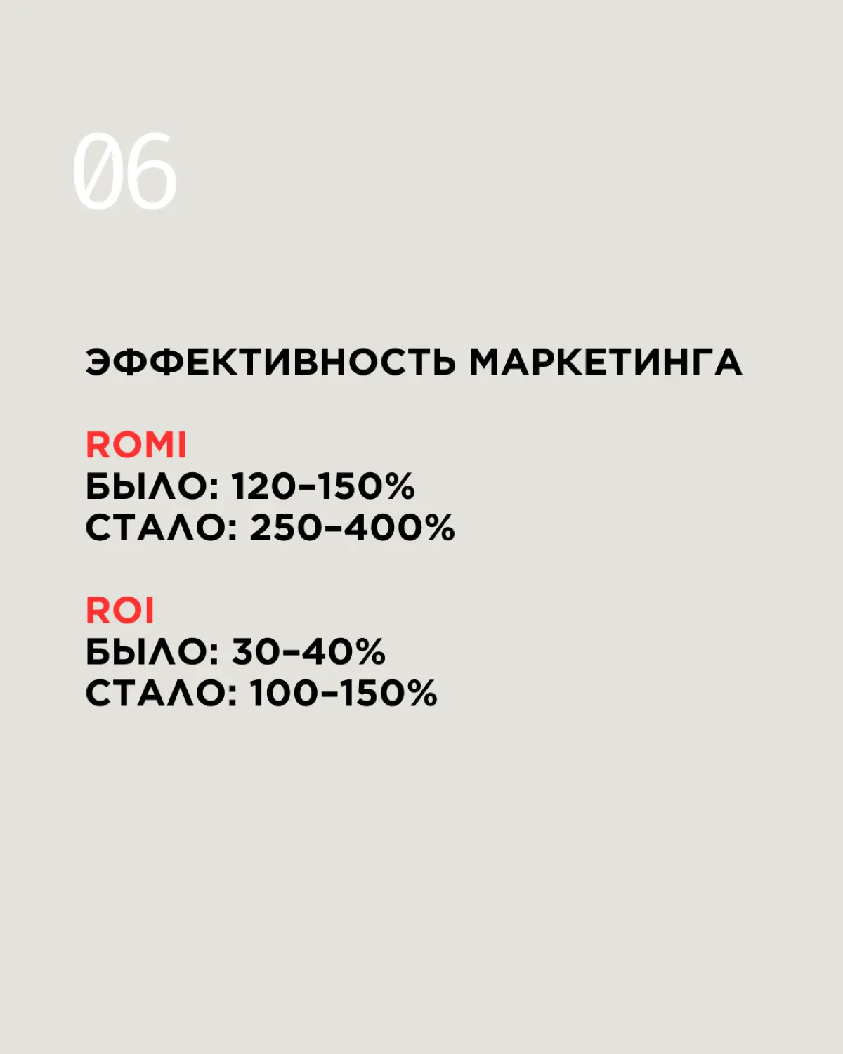 Когда маркетинг начинает работать как бизнес-функция | Сетка — социальная сеть от hh.ru