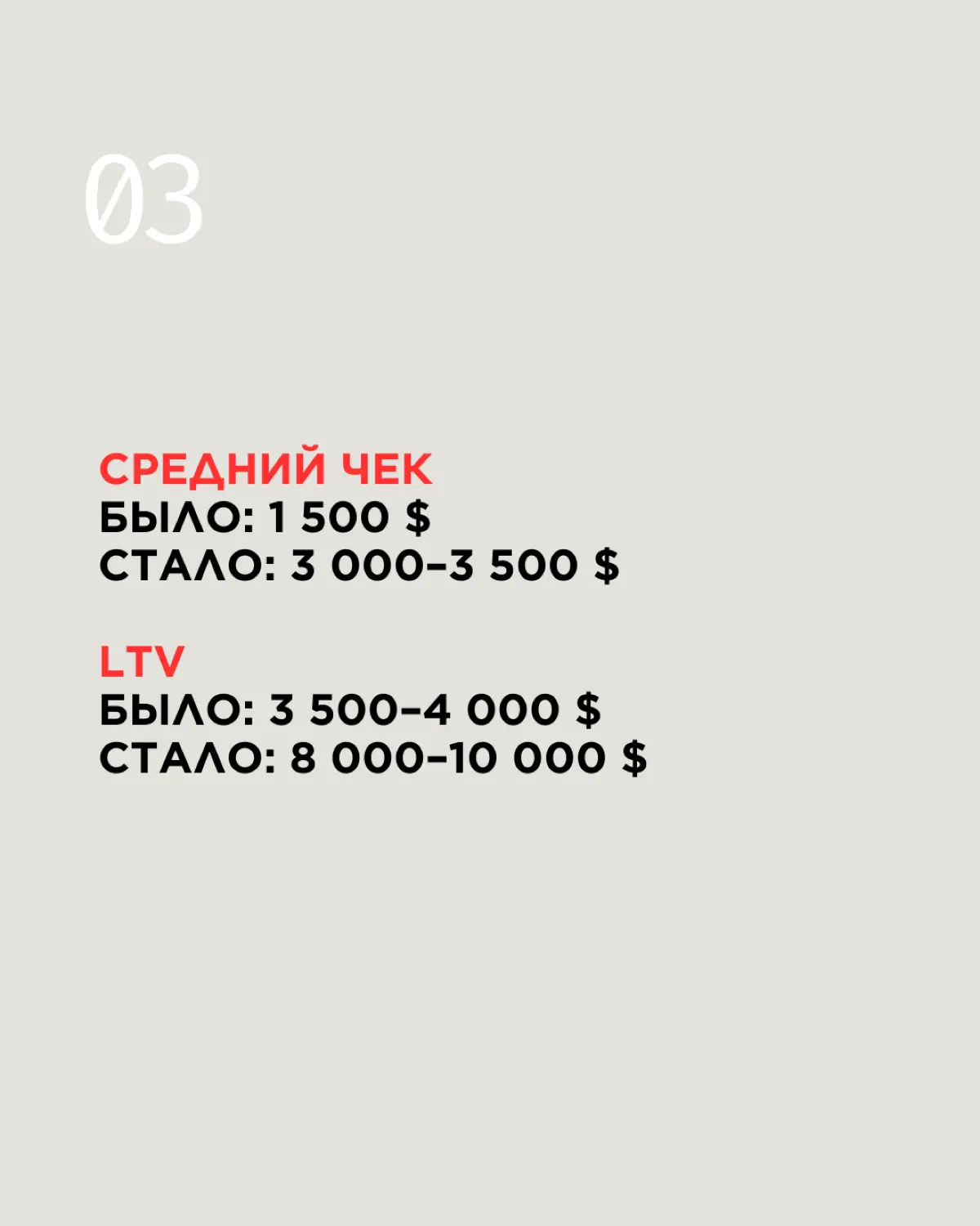 Когда маркетинг начинает работать как бизнес-функция | Сетка — социальная сеть от hh.ru