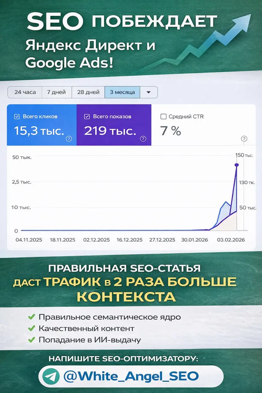 @WhiteAngelSEO | Сетка — социальная сеть от hh.ru