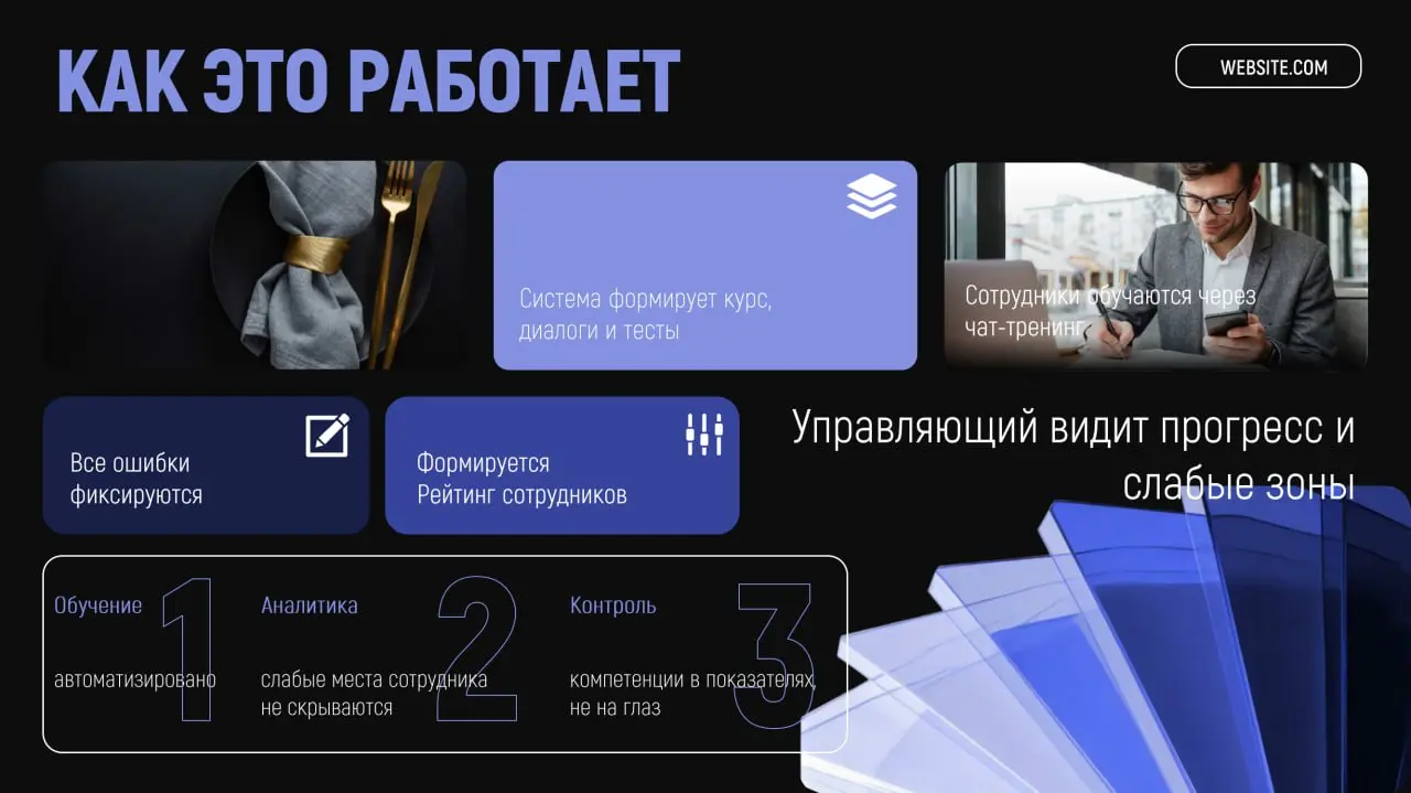 Решил показать этот декабрьский кейс (какой ужас 😬 – вот вроде бы готовились к новому году, покупали подарки, наряжали 🎄, а уже февраль!!!).. | Сетка — социальная сеть от hh.ru