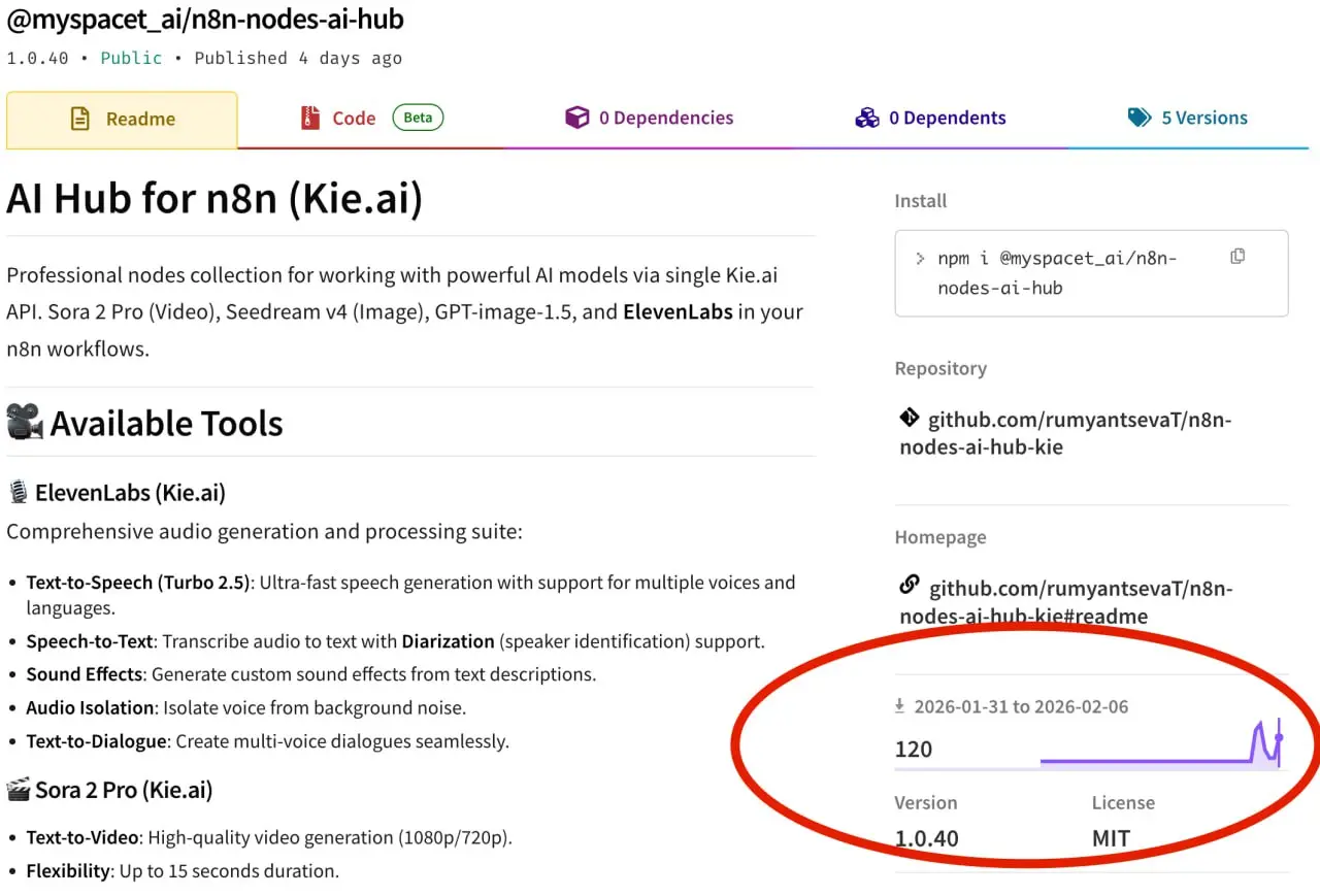 Модуль все чаще стали скачивать
С добавлением Elevenlabs показатели скачивания увеличились с 17 до 120 за неделю
Озвучка – востребованная услуга среди заказчиков, и чтобы не мучаться с API можно испол... | Сетка — социальная сеть от hh.ru